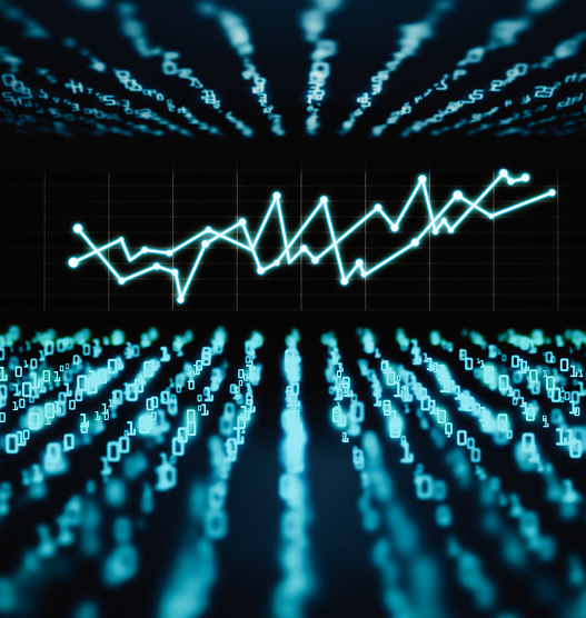 Performance change signals visualized